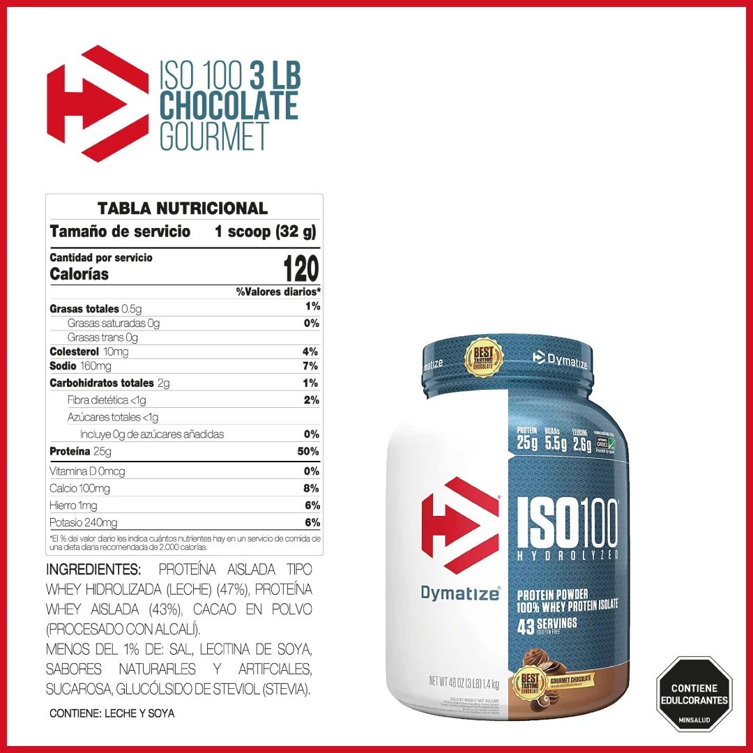 ISO 100 3 lb